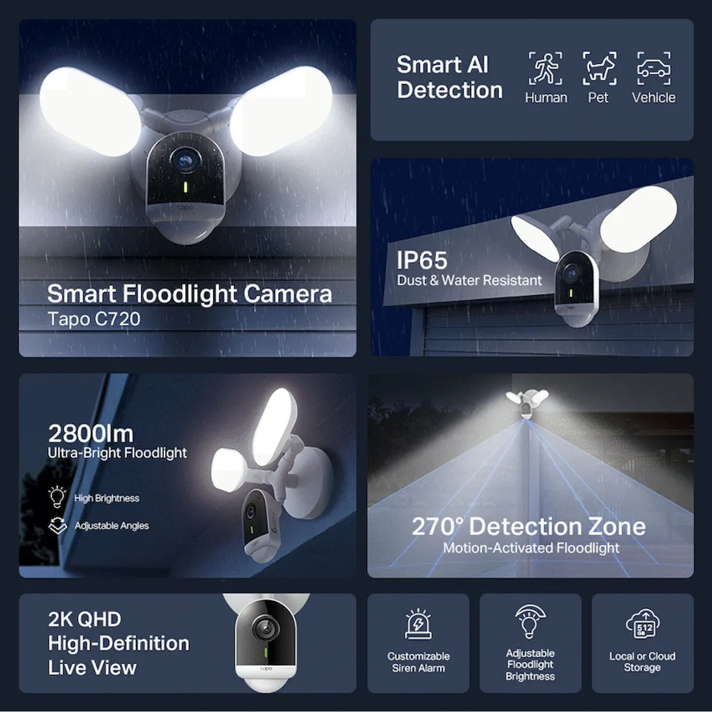 Smart Floodlight Camera