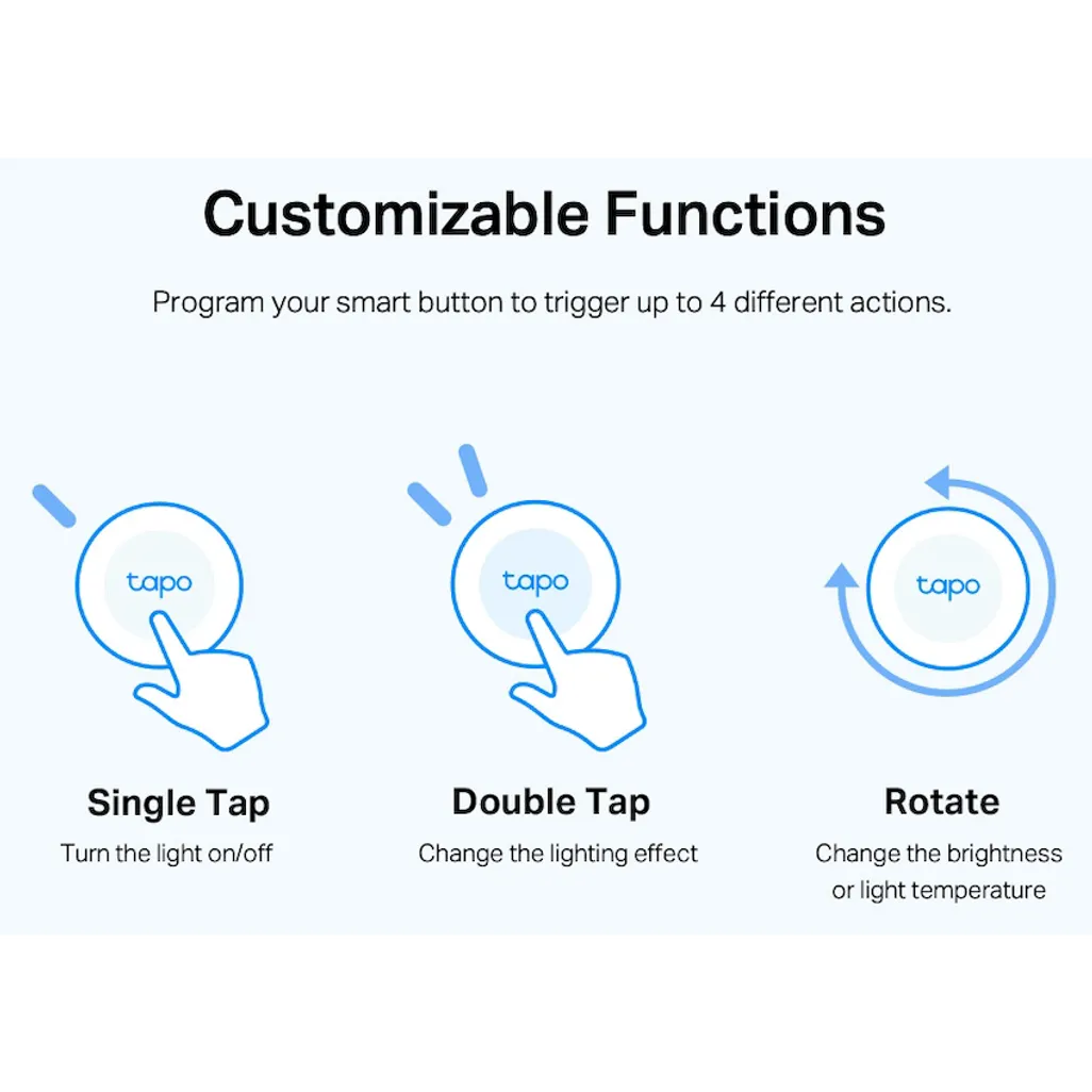 Smart Button